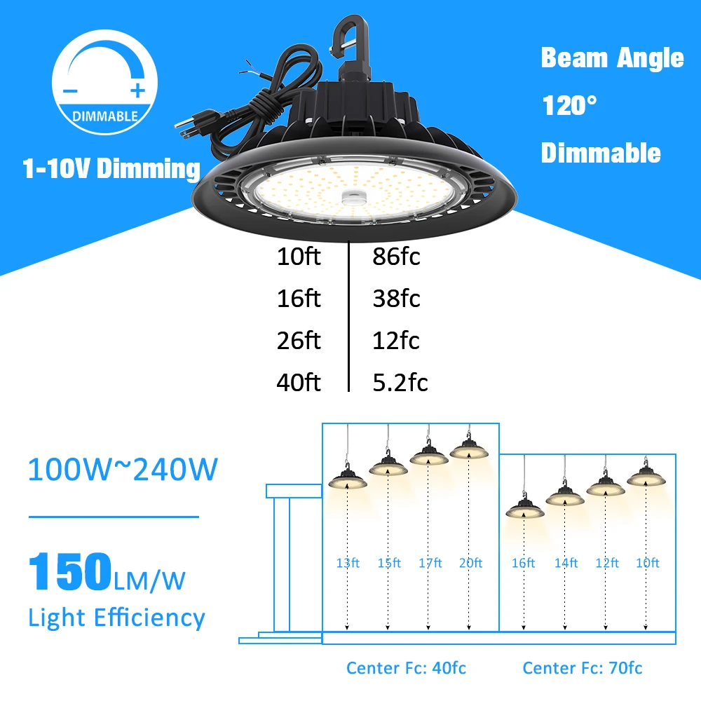 CAN Warehouse Delivery Led Light Ufo High Bay 100w Highbay Warehouse Lights