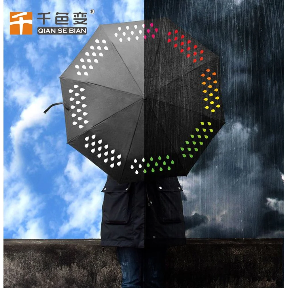 Water Color Changing Paper Hydrochromic Ink Good Price Hydrochromic Pigment