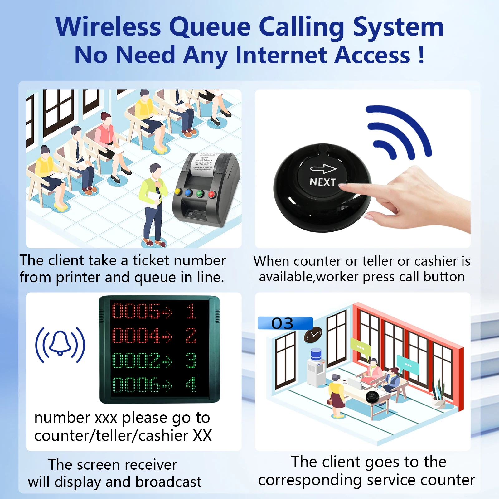 Queue Calling System Ticket System Digital Number Display Ticket Counter Machine for Clinic Bank Office Customers Number Waiting