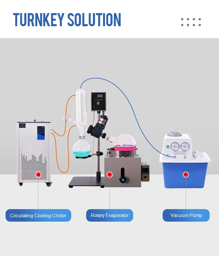 Rotary Evaporator, 5L, 220V, Electric - detail 24