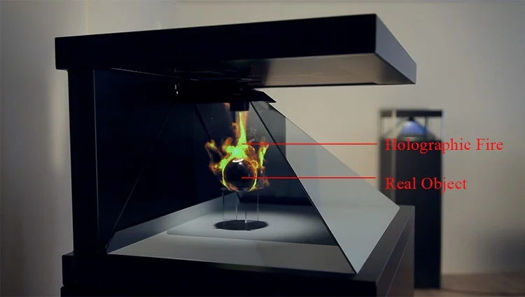 32 pollici 270 vetrina olografica 3D Holobox della visualizzazione dell' ologramma della piramide della visualizzazione 3D di grado - Cina piramide  dell'ologramma 3d e visualizzazione dell'ologramma 3d prezzo