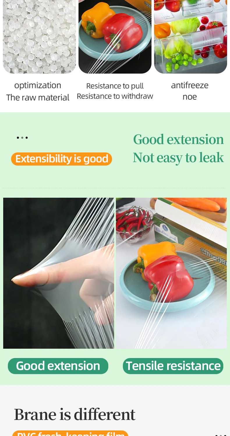 China Factory Customized Specification Pvc Cling Film For Food Cheap