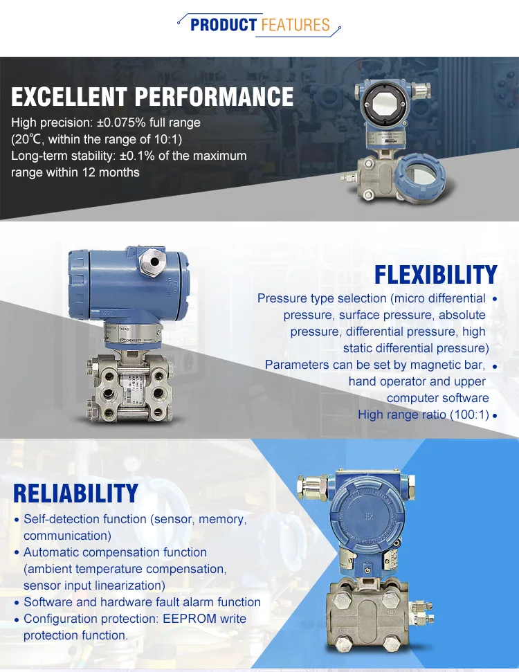 Hart Protocol Differential Pressure Transmitter Industry Smart 