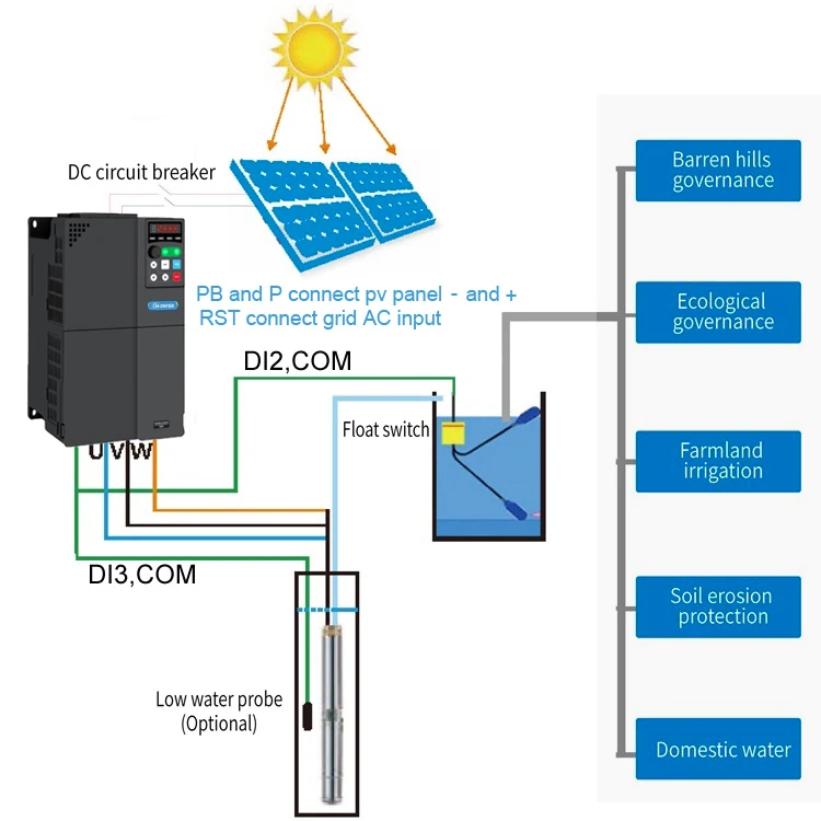 2.2kw 3hp Solar Water Pump Inverter Dc Ac 220v 380v Mppt Solar Inverter ...