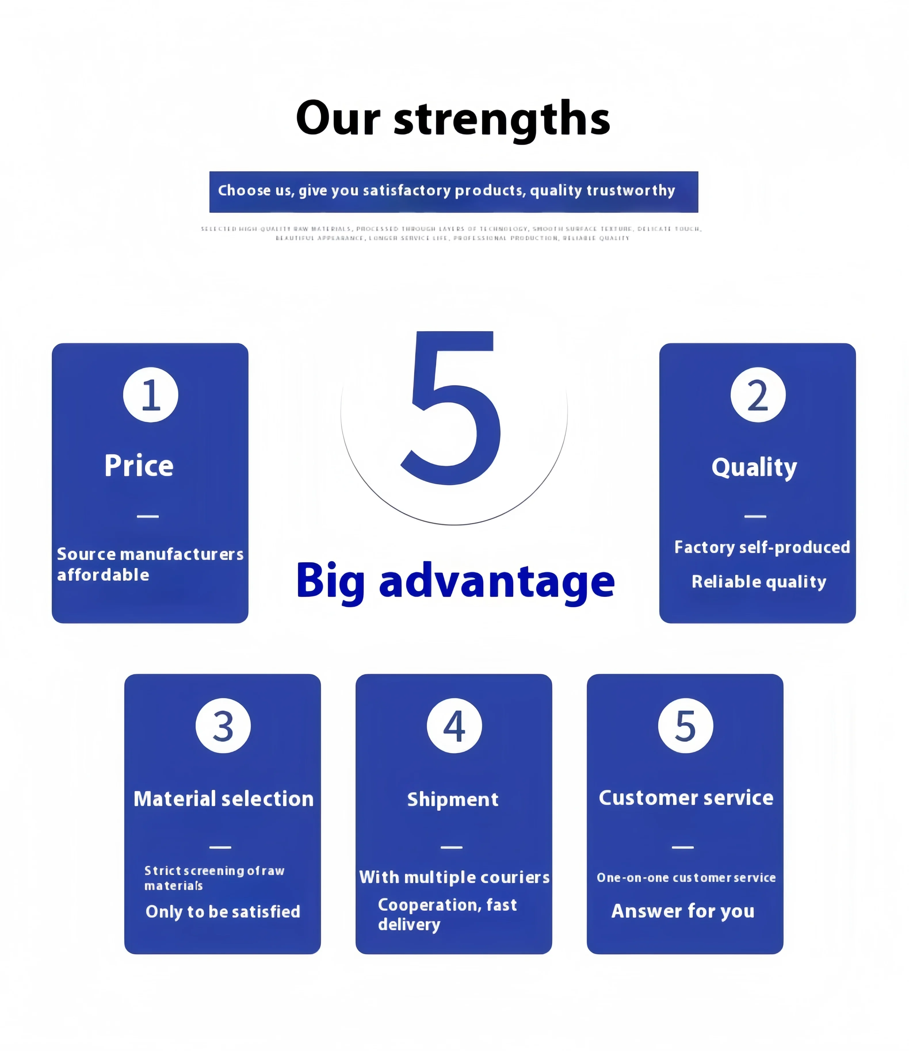 Competitive advantages