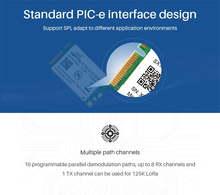 Ebyte E106-915g27p2 Sx1302 Lora Gateway Module High Speed Lora Spread ...