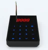 Teclado