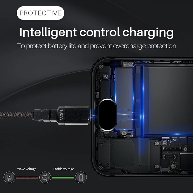 Fast 100w Type C Data Cable Fast Charging 5A Cable C To C Charger Cables For Macbook Phone