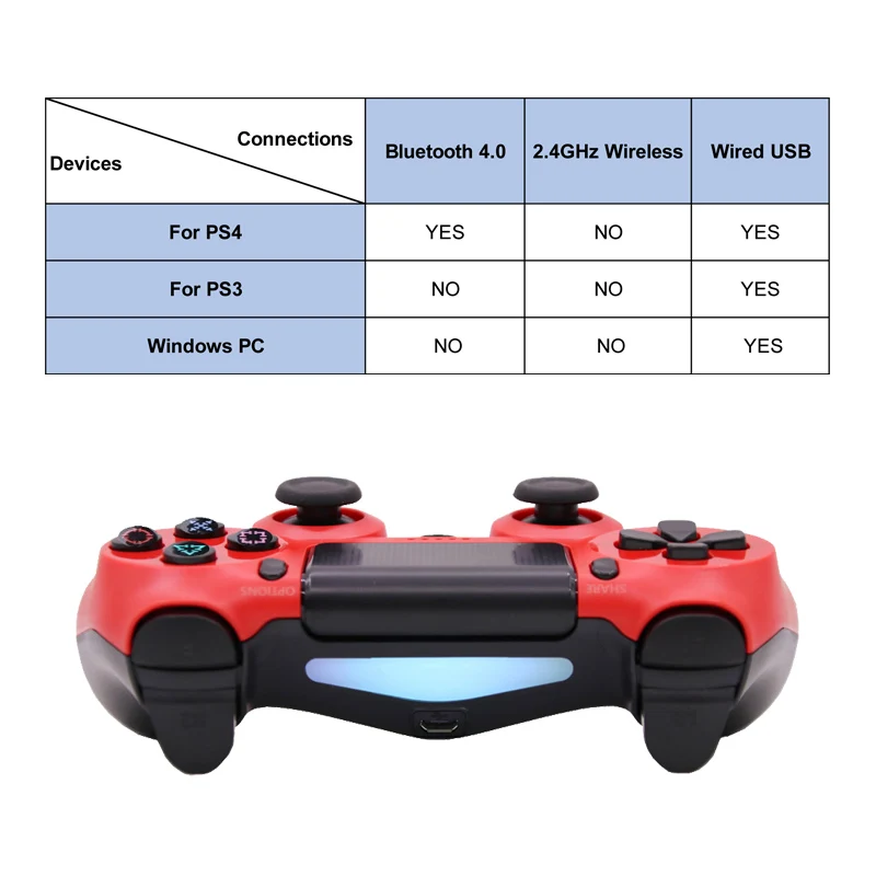 Bt Wireless Joystick Wireless Controller Duable Shock 4 Game Controller For Ps4 Playstation 4