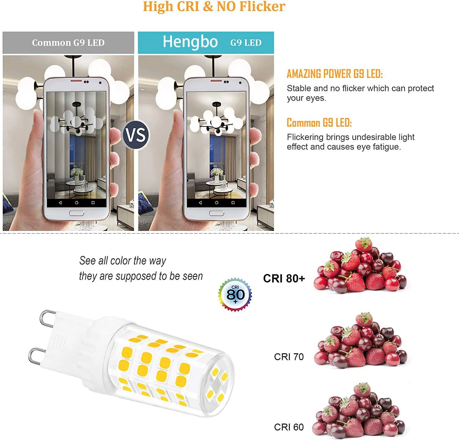 Горячая Распродажа 2021, энергосберегающее освещение, двухконтактная светодиодная лампа G9, галогенная светодиодная Сменная Лампа G9 для дома
