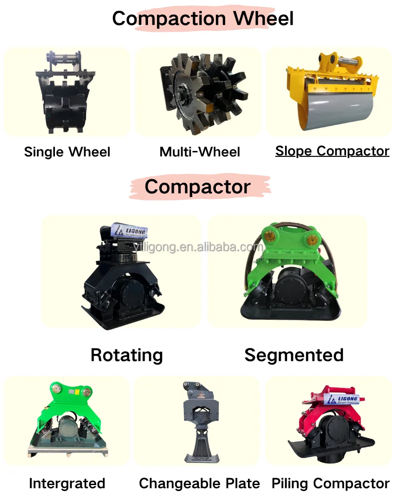 Straddle Wheel Compactors Excavator-Mounted Compaction Wheel Slope Compactor for Earthwork and ...
