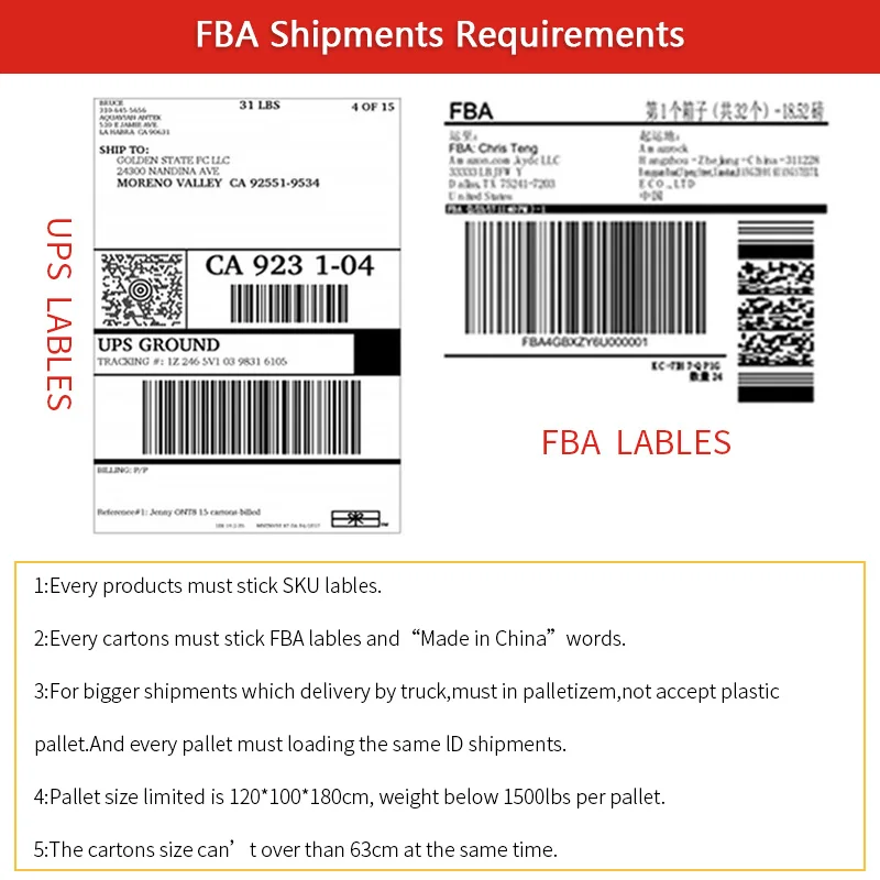 Alibaba.com: DHL Express Air Freight Agent from Guangzhou to Kinshasa ...