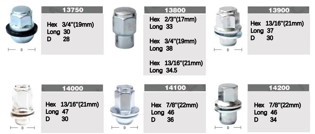 17mm 19mm 21mm plastic wheel nut cap lug nut anti-dust cover 20+1 factory