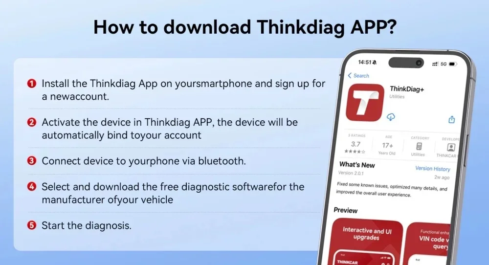 Narzędzia do kontroli ciśnienia w oponach Thinkcar VENU IPRO z 2025 r. System TPMS, czytnik kodów samochodowych, narzędzia do programowania czujników, współpracujące z 689BT VO7S