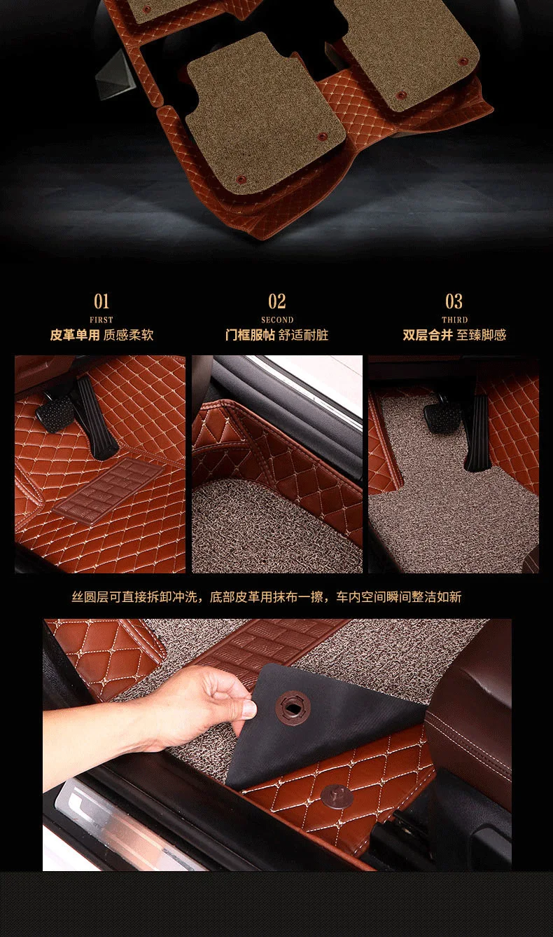 Free Sample Factory Direct Sales Car Accessories Car Mats 5d And 7dcar