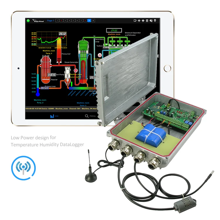 Temp Humidity Sensor Data Center Environmental Monitoring Equipment ...