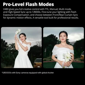 Godox New V480 TTL Speedlite Flash Light On-Camera Flash Speedlite Flash for Canon Sony Nikon Fujifilm Olympus detail image