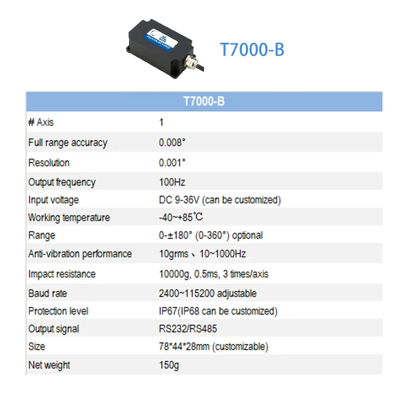 HIGH PRECISION DIGITAL CLINOMETERS MONITOR 2 AXIS CLINOMETER BEVEL BOX INCLINOMETER FACTORY SUPPLY DIGITAL INCLINOMETER PRICE