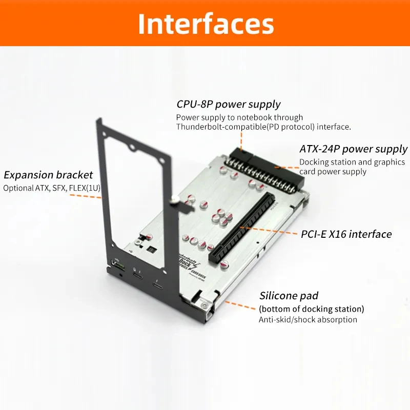 TH3P4G3 GPUドック Thunderbolt互換 85W PD充電 40Gbps ノートPC用外
