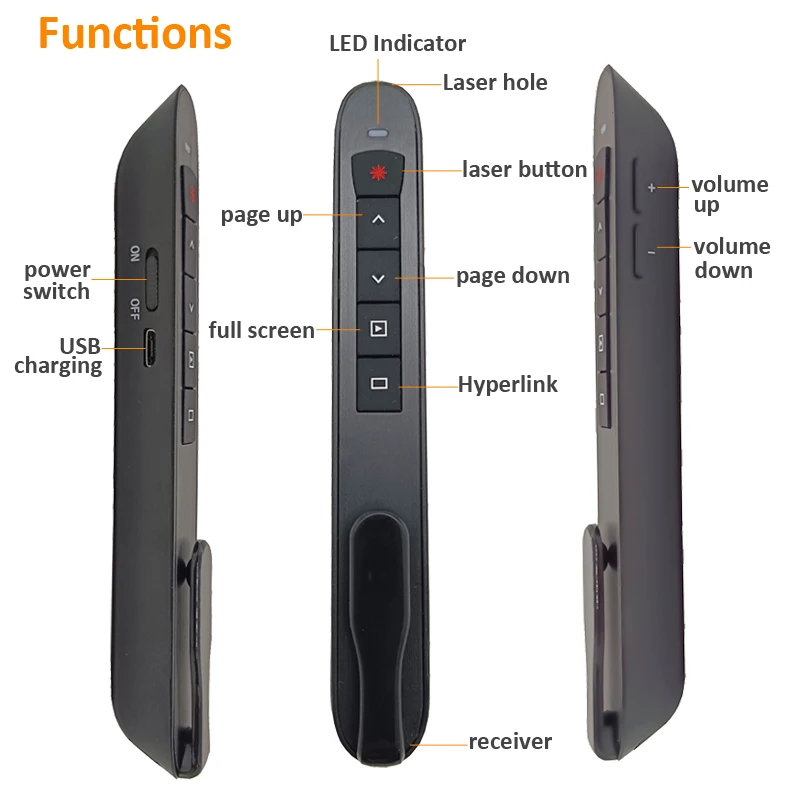 2.4G PPT Wireless Presenter Powerpoint Presentation Remote Slide Changer Pen Pointer Rechargeable Remote Clicker for Teachers