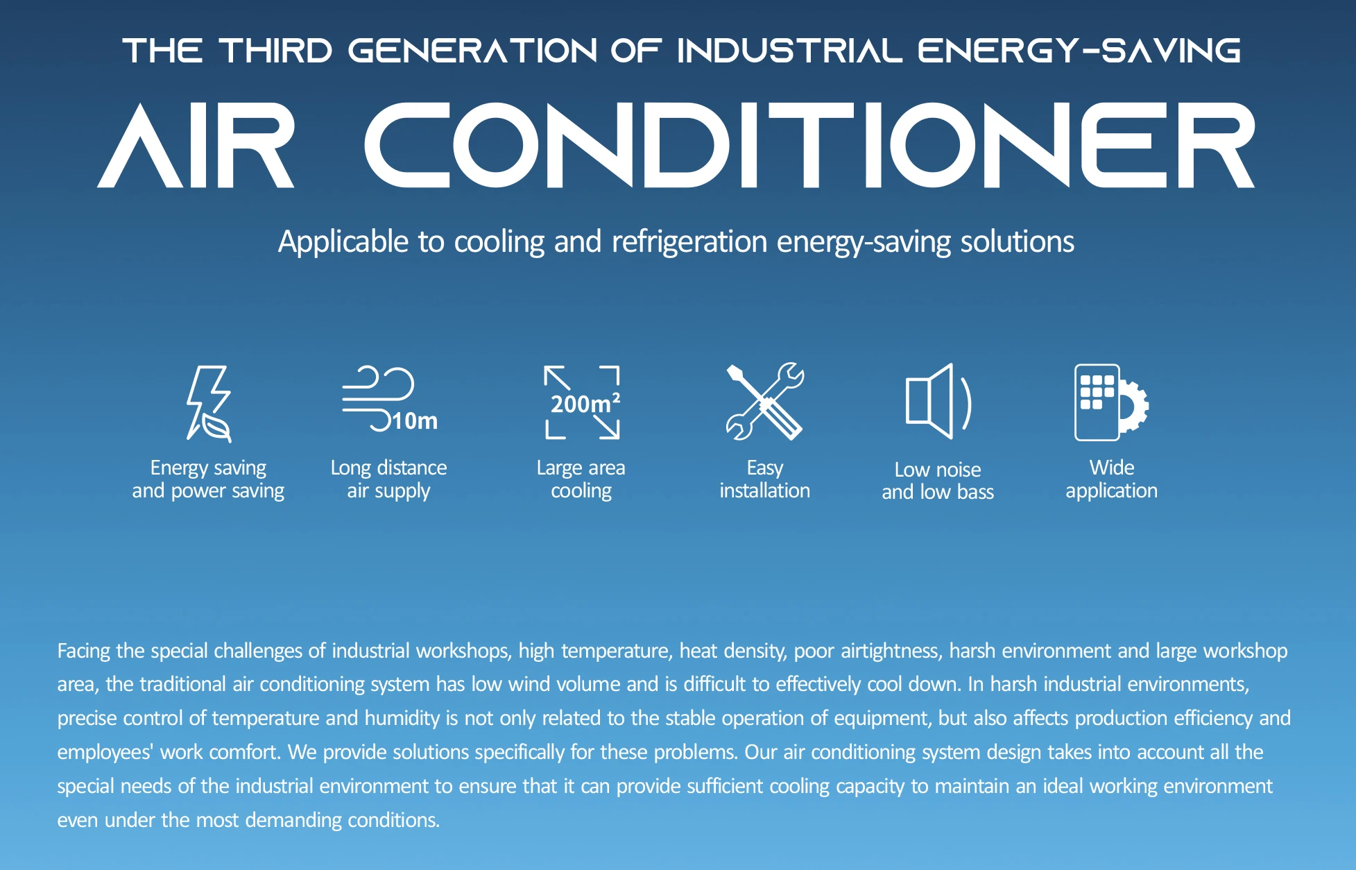 Split Air Conditioner, Inverter, 380V~50Hz - detail 4