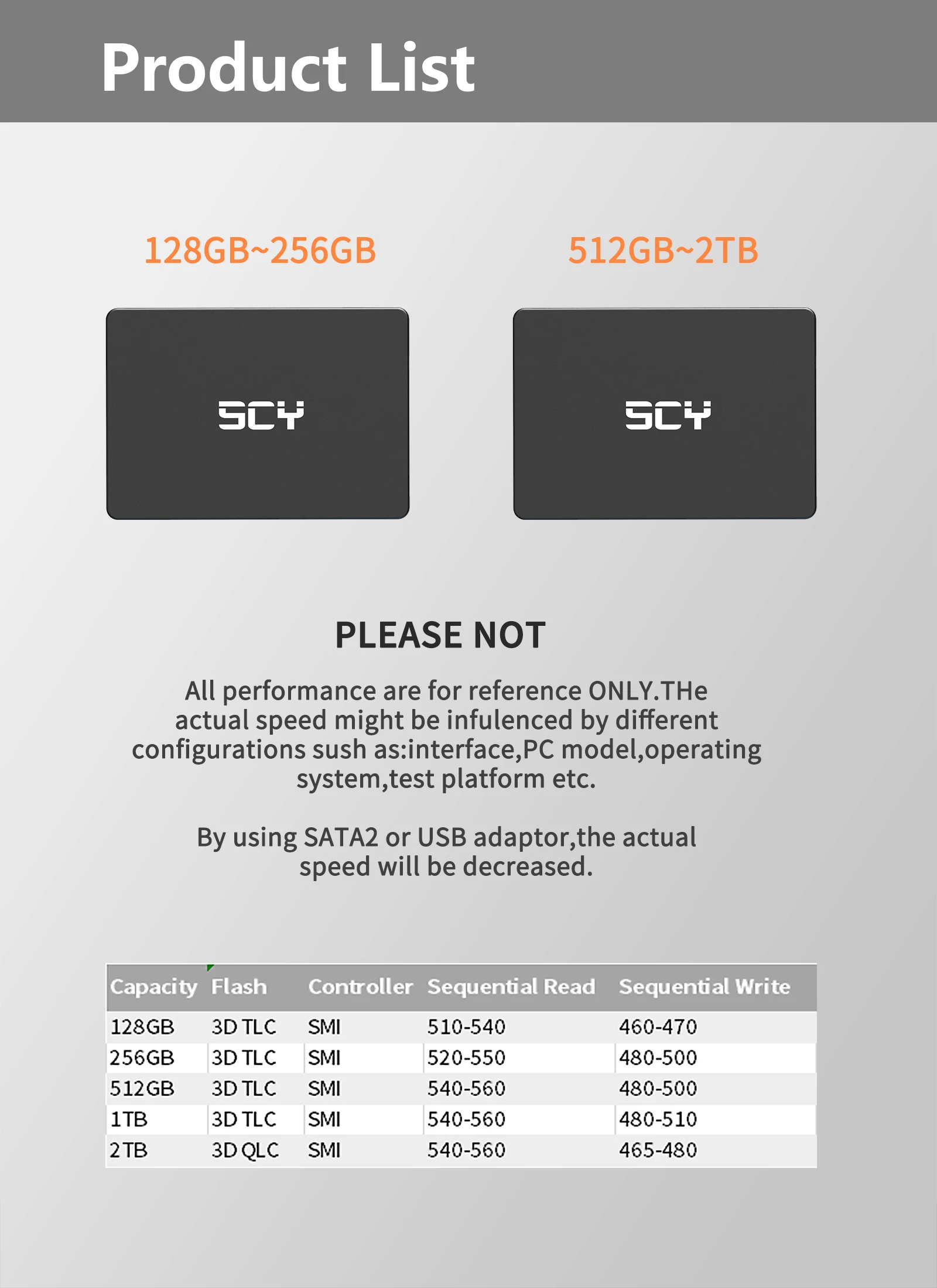 Chinese Manufacturer 2.5 Inch Sata Ssd 240gb 480gb 500gb 128gb 256gb ...
