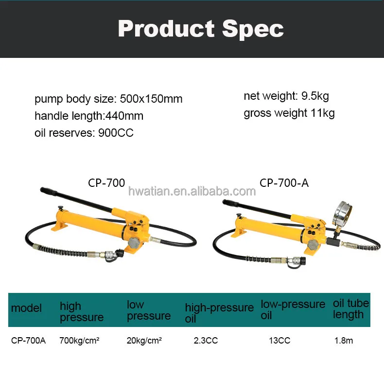 Portable Manual High Pressure Hydraulic Pump Unit Pump Station