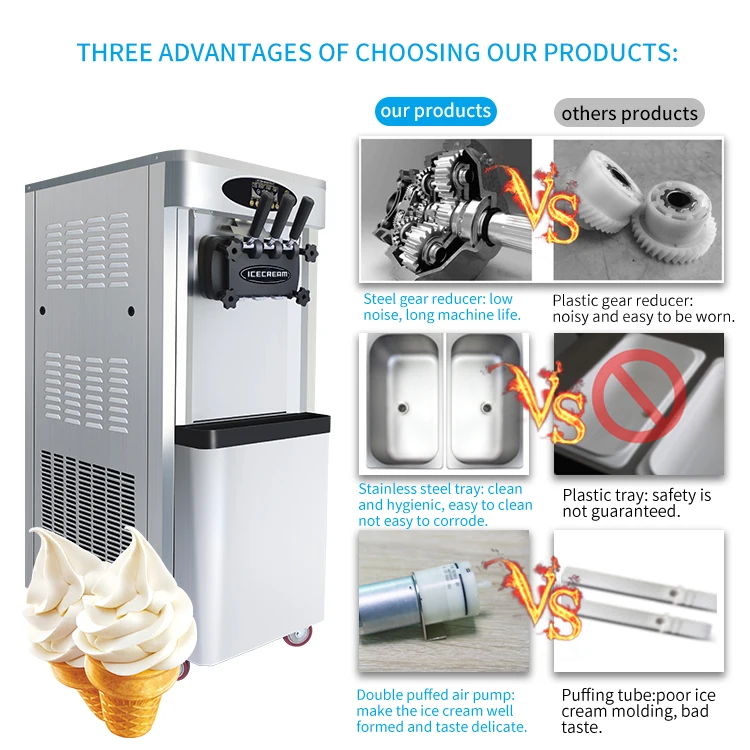 Industrial Ice Cream Machine - Serve Ice Cream All Year Round