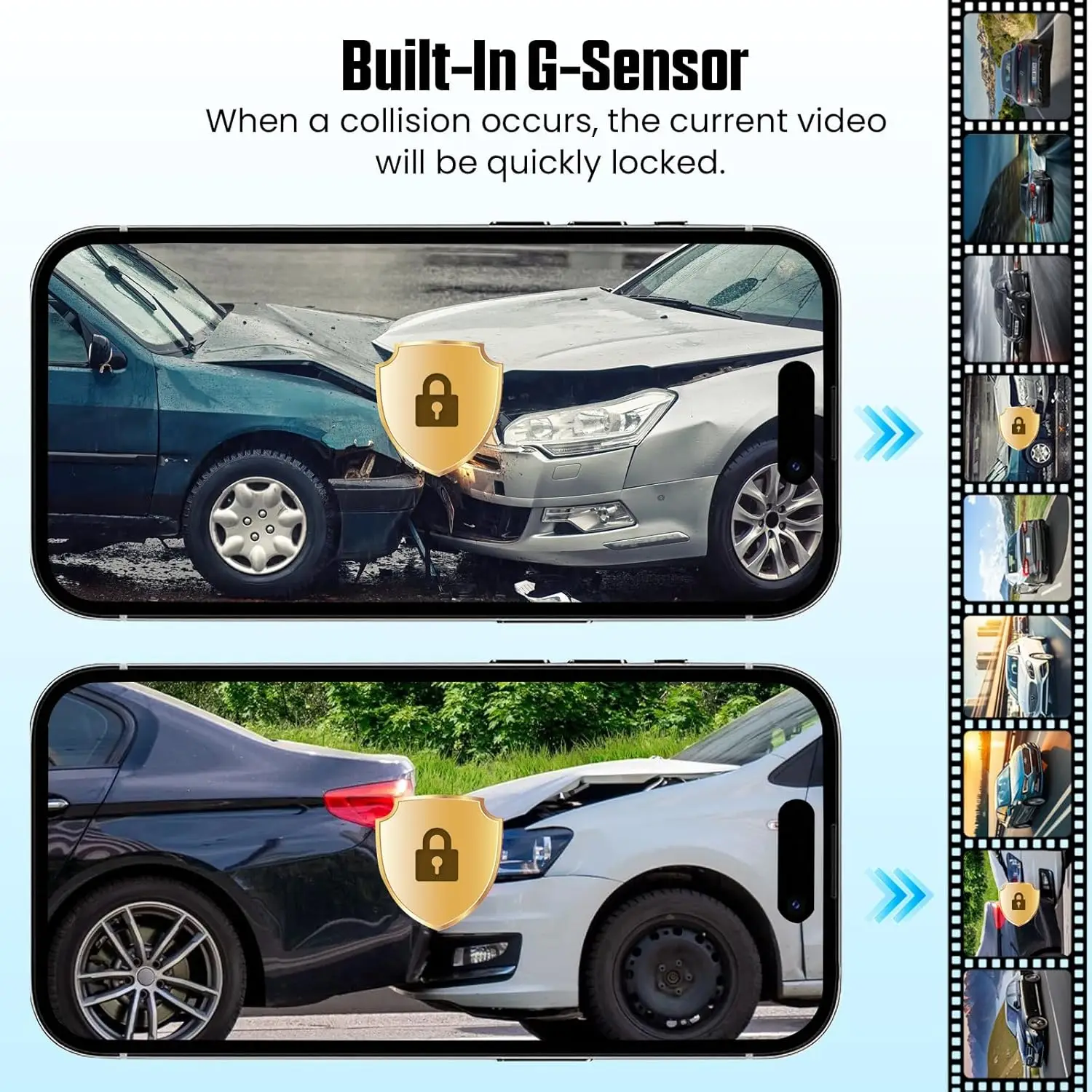 Ultra HD 3 Channels 4K+2K+2K Dash Cam 170° Wide Angle G-sensor Dash Camera for Card