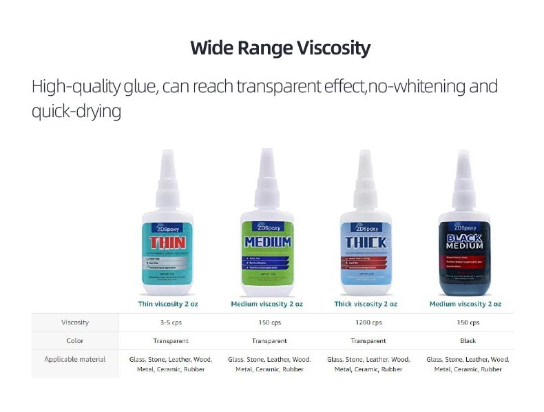 Zds Glue Factories High Quality 502 406 401 Wood Glass Adhesives And