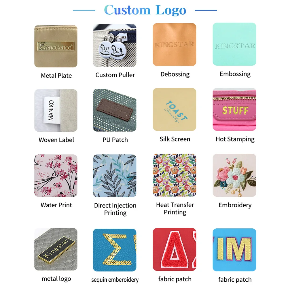 Customization capabilities