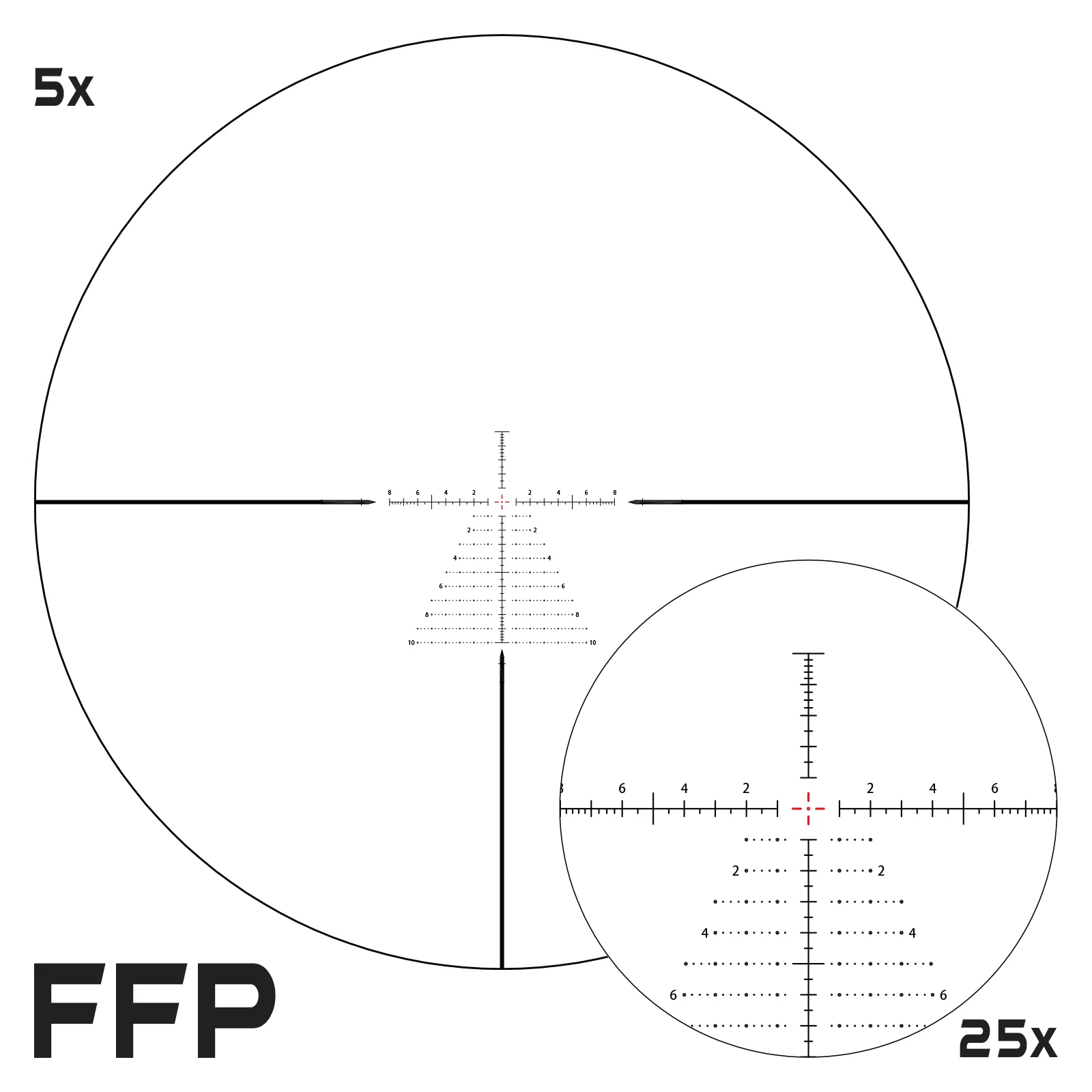 Marcool Evolver 5-25X56 FFP Scope - Precision Optics
