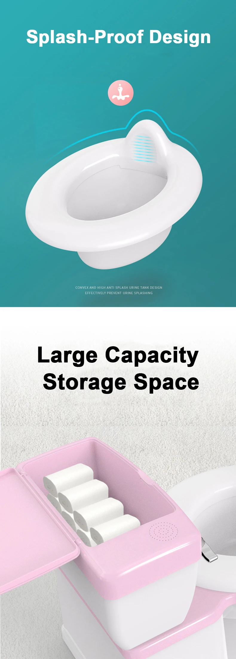 Wholesale Plastic Realistic Potty Training Toilet Looks And Kid Potty