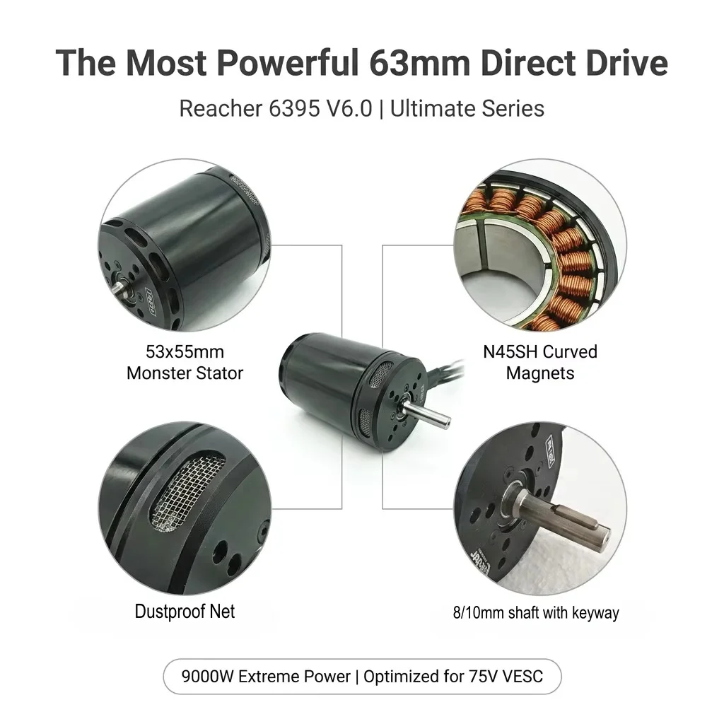 2024 6395 Brushless DC Motor 5000W-7000W for Skateboard DIY, 140KV