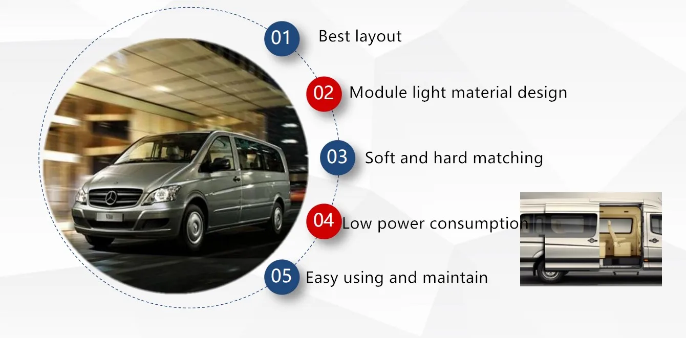 Electric Auto Sliding Door Kits Automatic Car Slide Door With Antipinch And Self Priming Lock