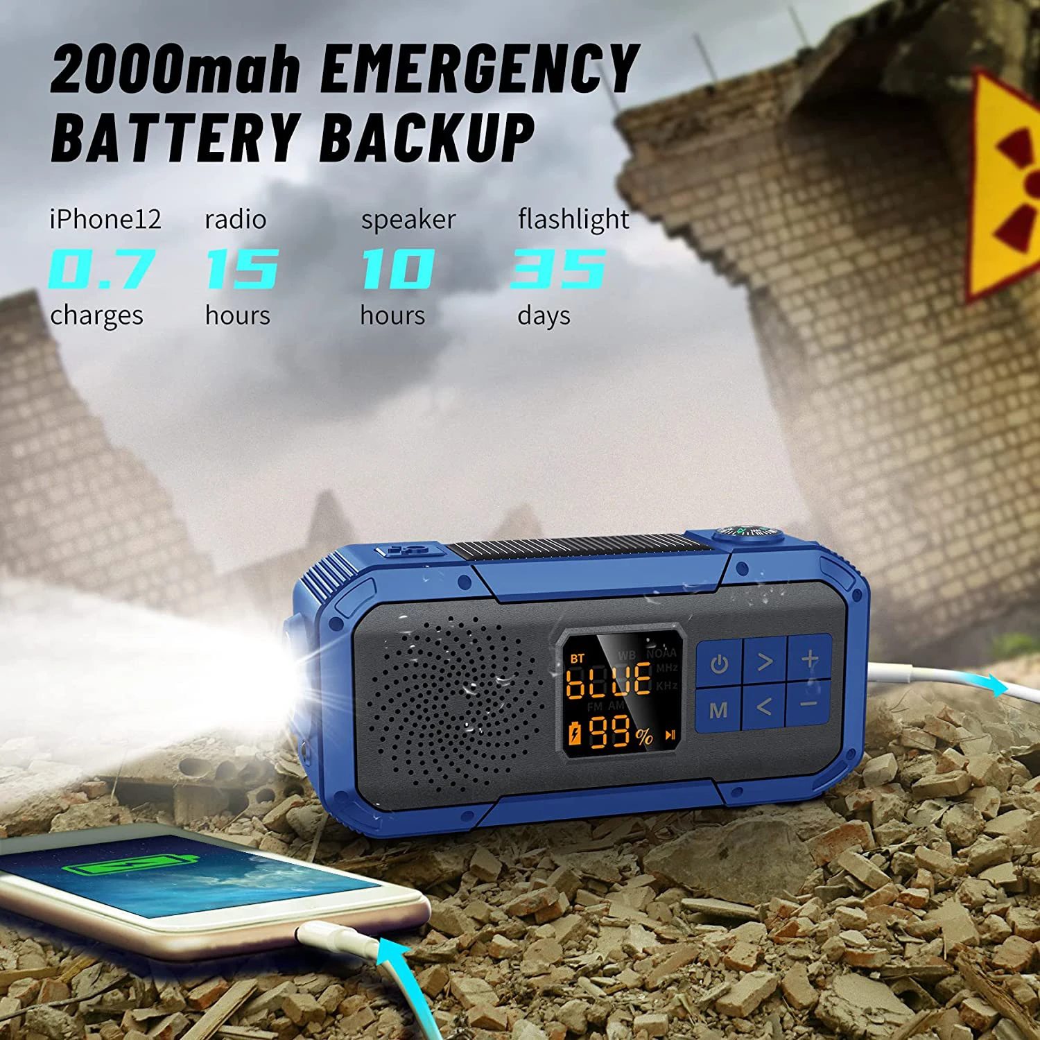 Small Emergency Hand Crank Solar Radio with Waterproof AM FM NOAA Weather Radio with Flashlight Reading Lampand SOS