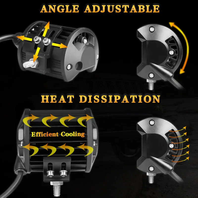 
Новая панель рабочего освещения 12 В, светодиодные Вспомогательные фары, балка, светодиодная фара для мотоцикла Прямые поставки с фабрики, оптовая продажа, новинка, Лидер продаж, 4x4 внедорожный Грузовик Авто для вождения крыши жесткая работы светодиодны