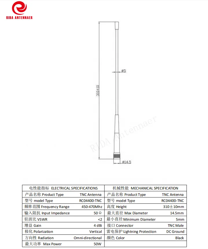 SZRMCC 22720 Radio Base Frusta Antenna Pole Mount TNC Connettore - Foto 13