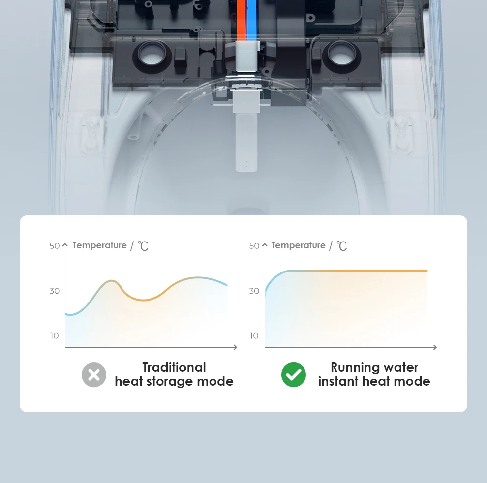 product auto open sensor flush automatic ceramic one piece toilet bowl intelligent electric toilet bidet bathroom smart toilet-33