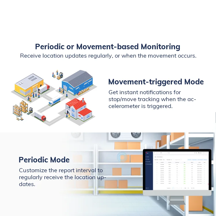 Minew New Bluetooth Smart Tamper Alarm Beacon BLE Asset Tag MBT02 Batch Configuration Remotely Asset Tracking System