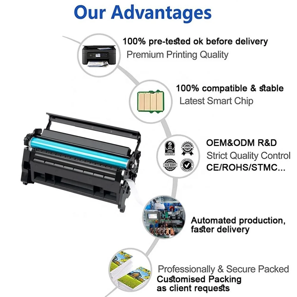 Canon 057Hトナーカートリッジ057用CRG-057H Canon MF443 MF445