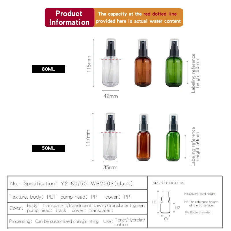 Luxury Empty Pet Plastic Body Mist Bottle Body Spray Bottles 50ml 80ml