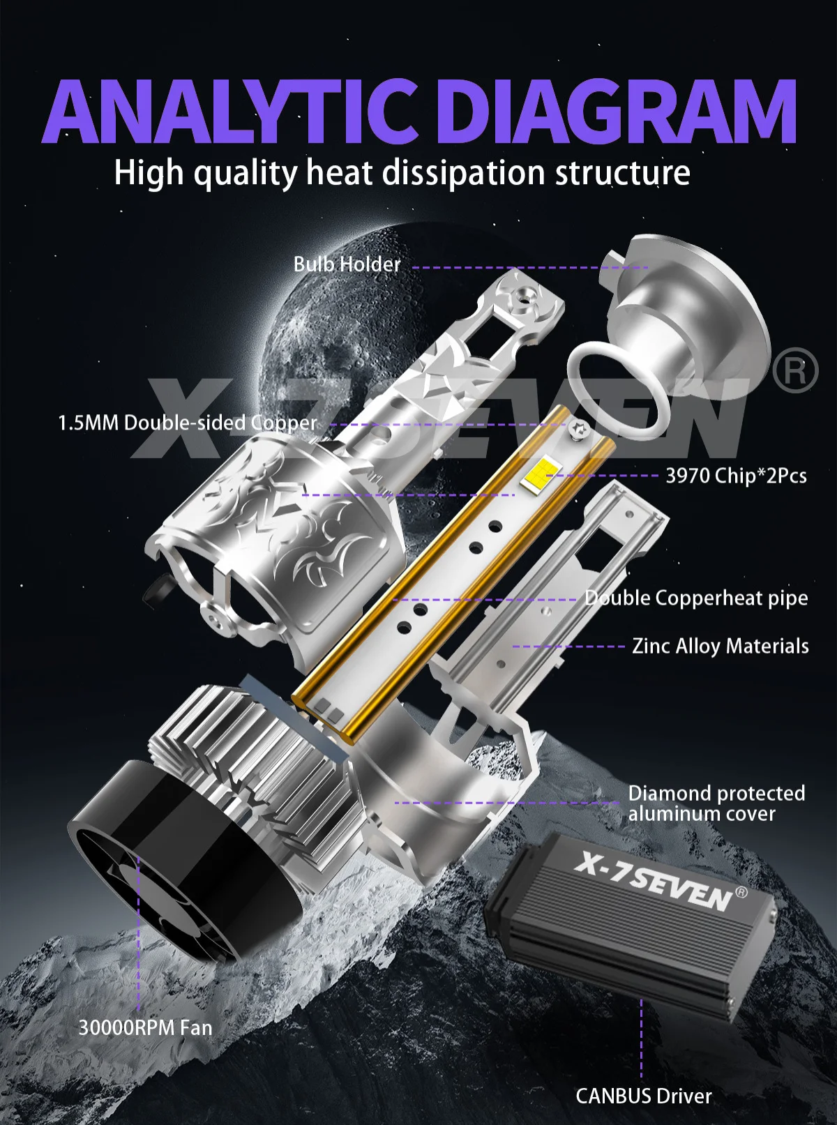 シリウス X-7SEVEN Sirius LED Lights - Bright, Efficient, and Reliable