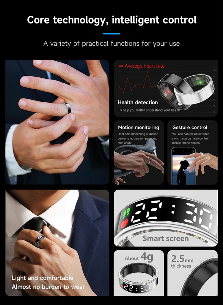 Smart Ring Fitness Tracker: Health Monitoring, GPS, Blood Pressure ...