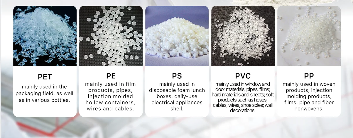 Polyvinyl Chloride Resin Grade Pvc K65 K67 Material - Buy Polyvinyl ...