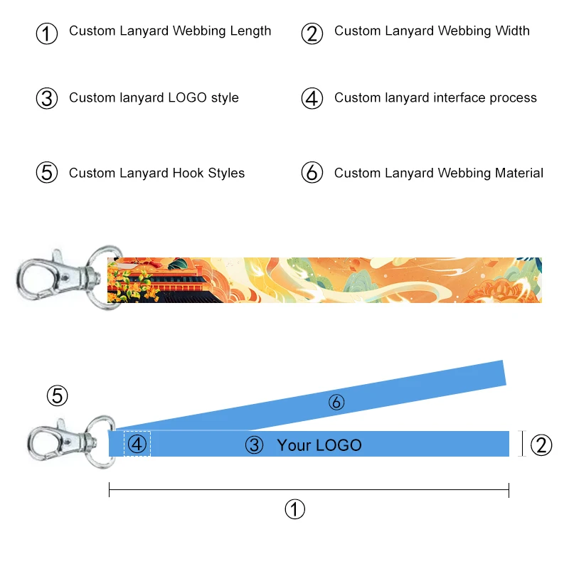 Webbing Factory Customizable Low Moq Polyester Sublimation Neck Lanyard with ID Badge Card Holder Custom Logo Printed Strap
