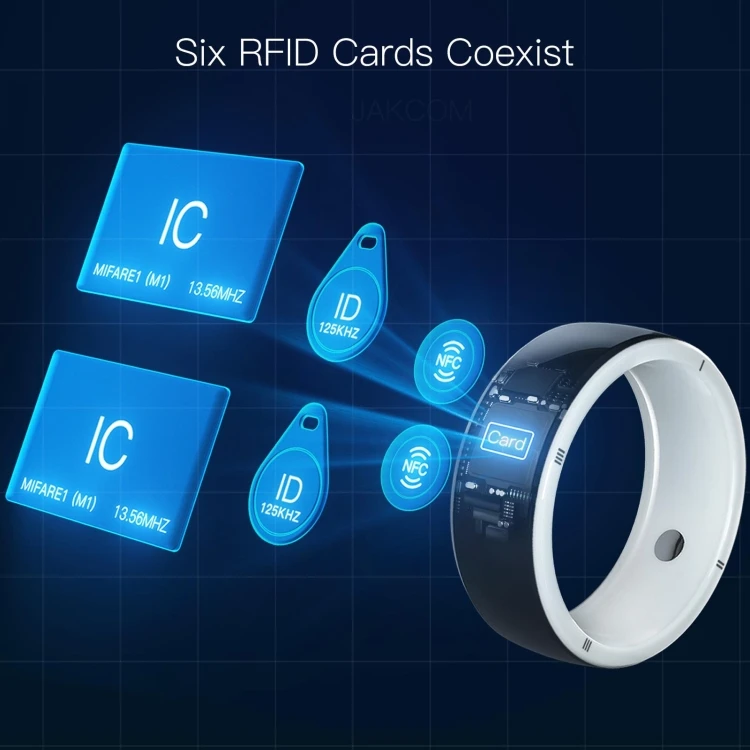 New JAKCOM R5 Smart Ring RFID Cards Function Support MI Home Virtual Call SOS Multifunction Ceramics Smart Wear Ring for Phone
