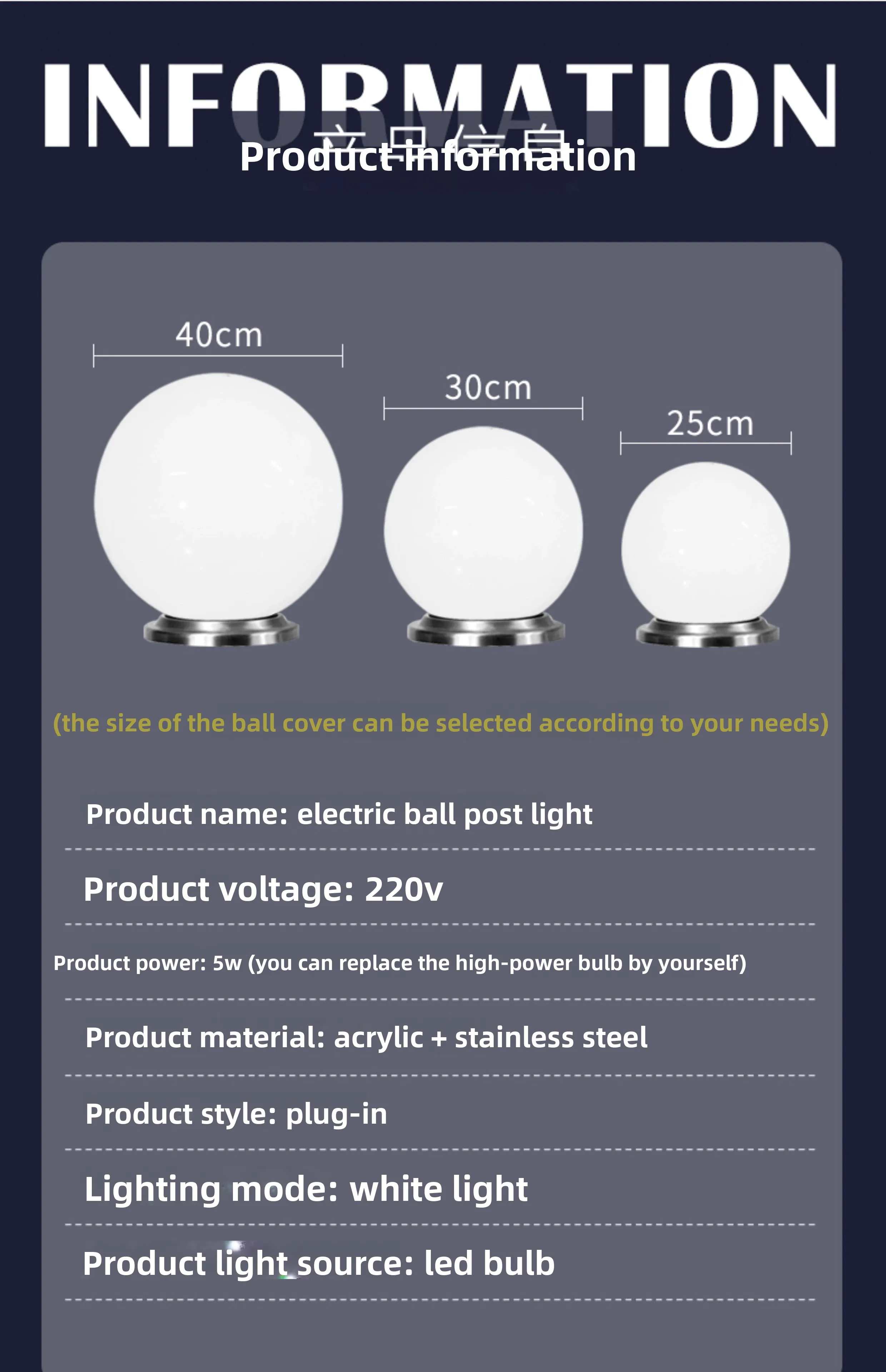 Specifications