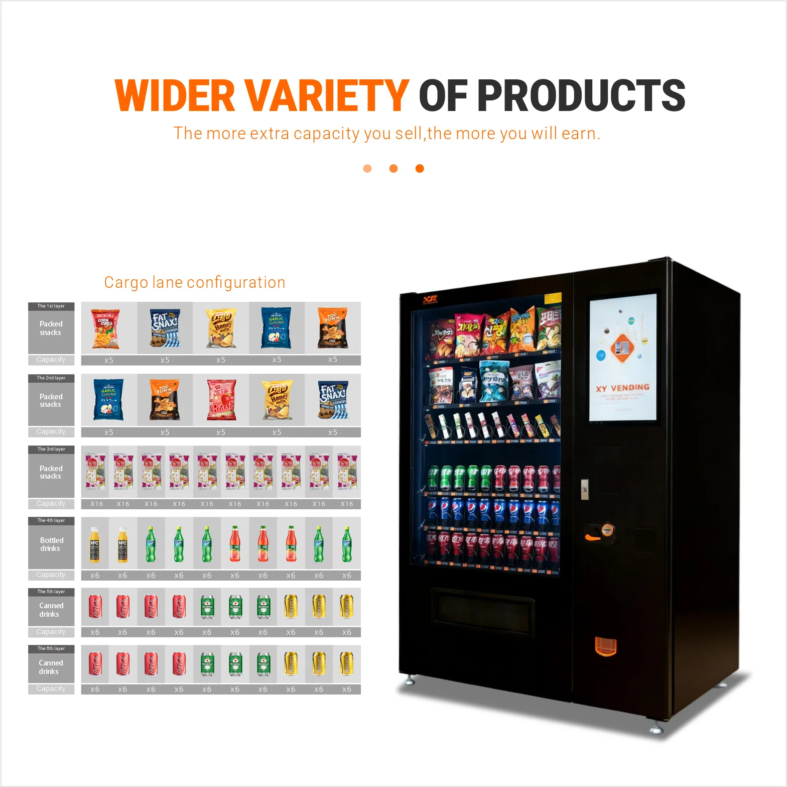 Snack or Sandwich Vending Machine with Drop Sensor & MDB
