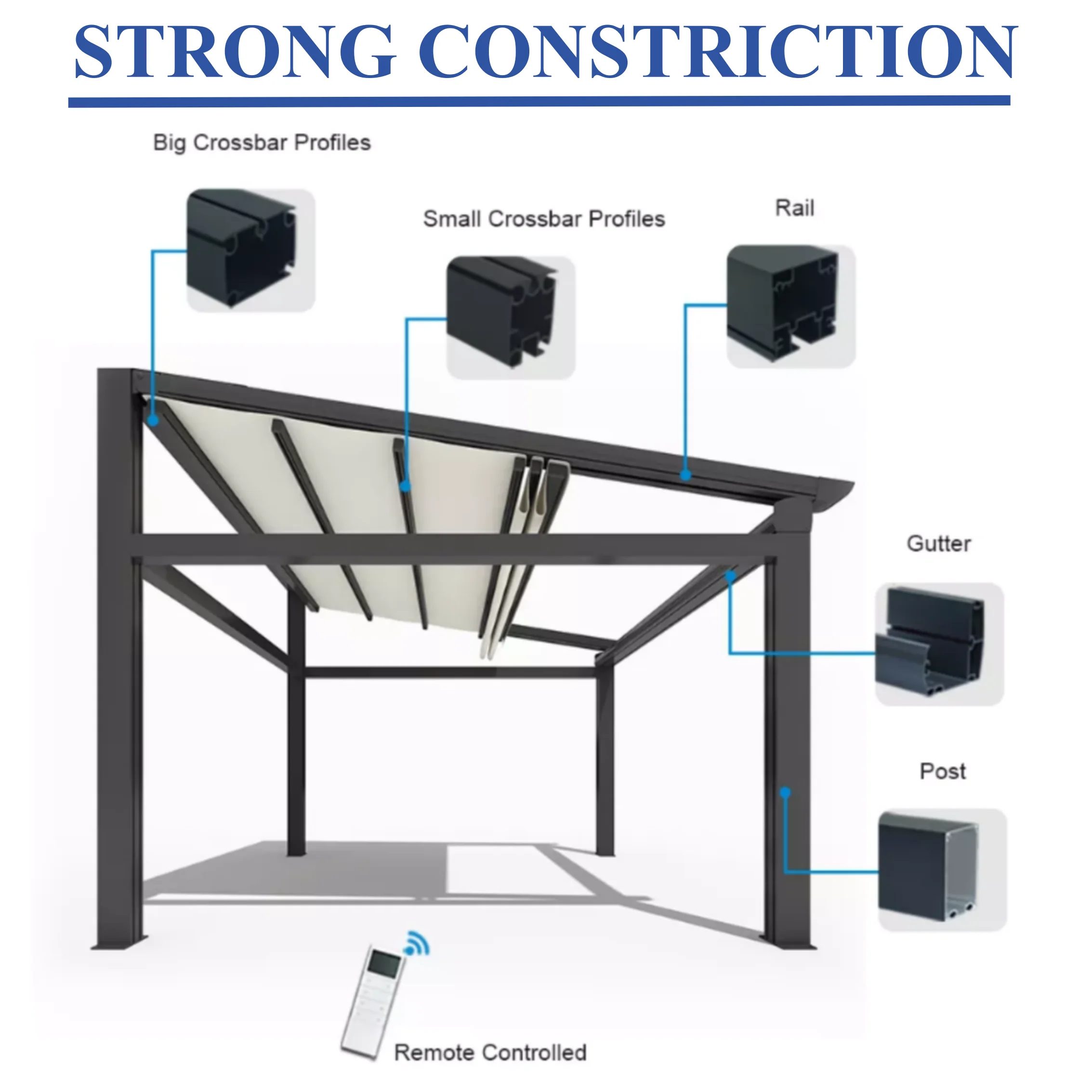 Retractable Roof Outdoor Waterproof PVC Pergola Aluminum Motorized Electric Folding Roof Patio Sun Shade Awning Automatic Canopy